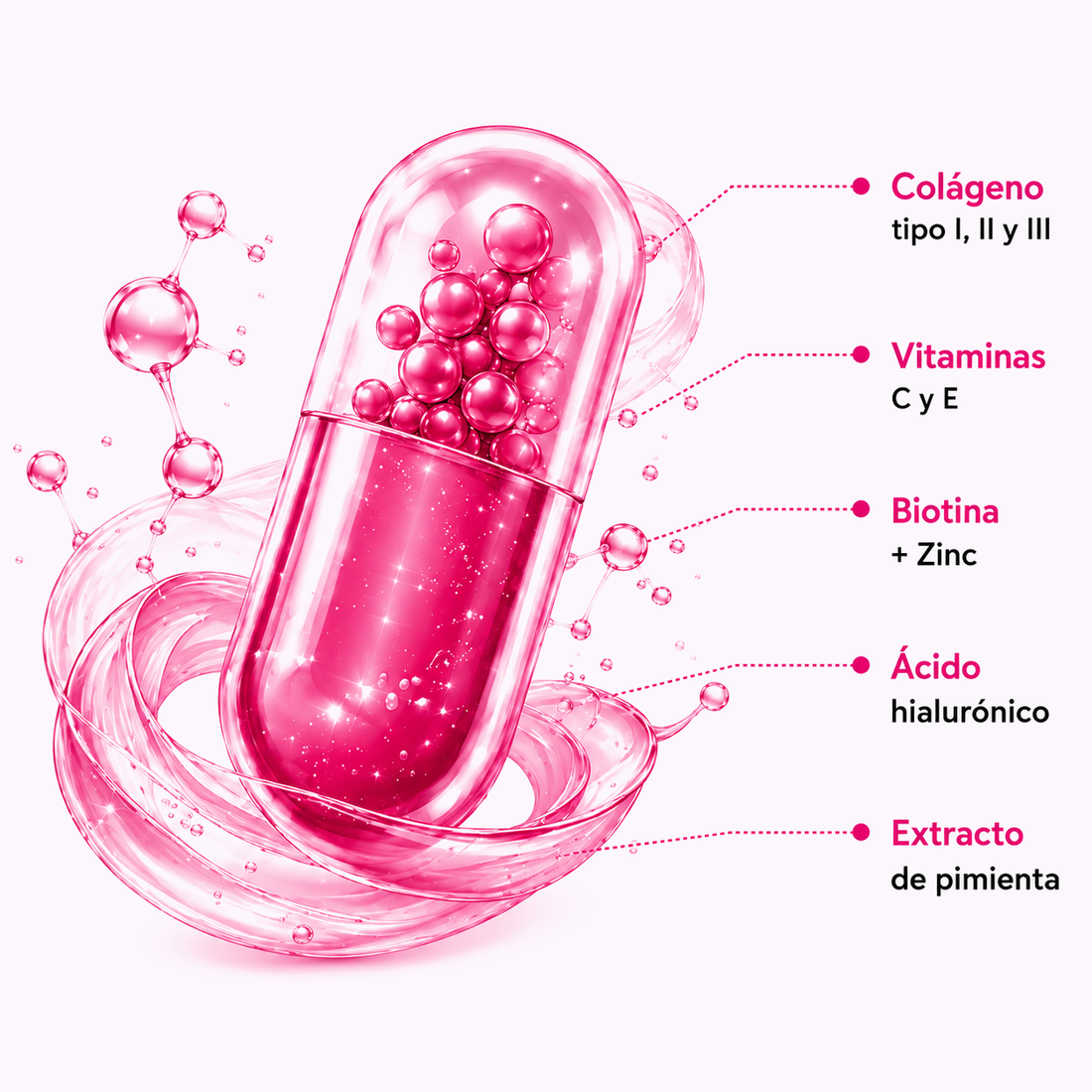 Fórmula completa de Colacaps: colágeno tipo I, II y III, vitaminas C y E, biotina, zinc, ácido hialurónico y extracto de pimienta